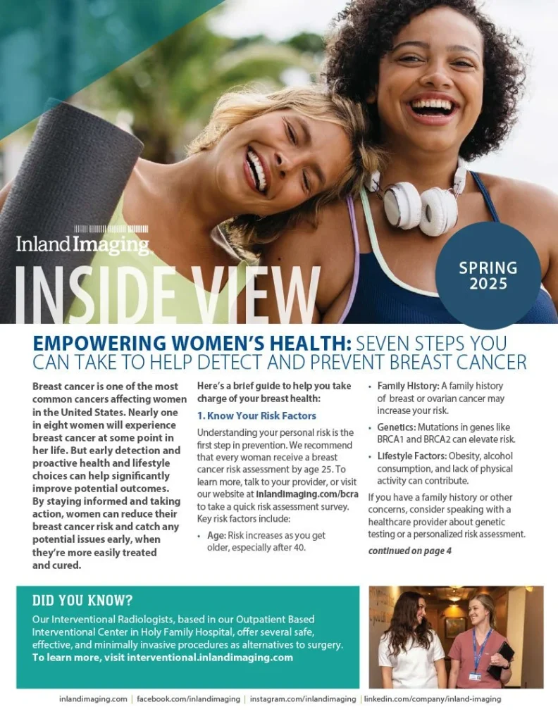 2025 InSideView SpringREV 1